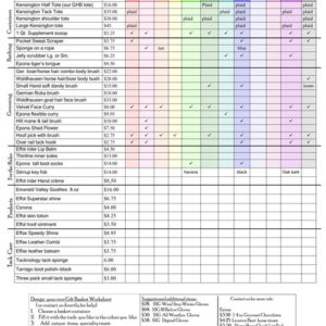 contact us to build your own basket using this menu for choices, prices and colos